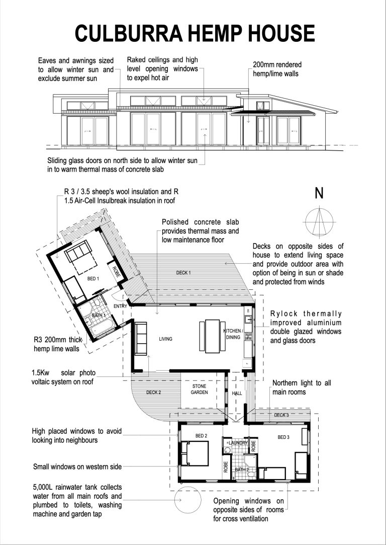 Culburra Plan 768x1083